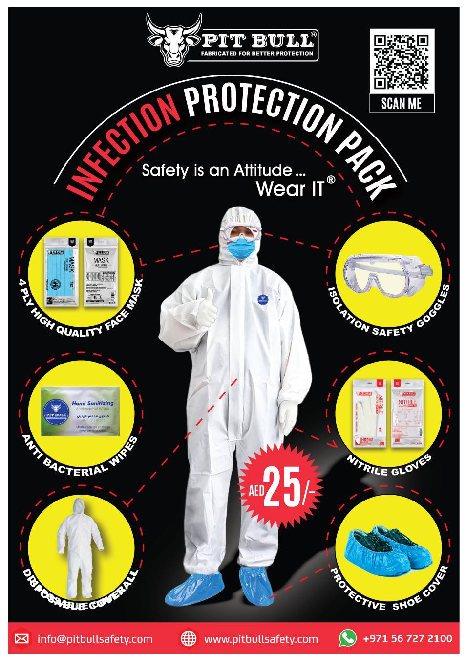 Infection Protection Kit