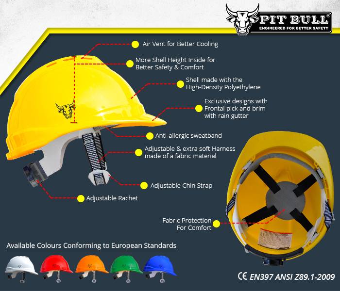 Pitbull Helmet Blue – Pitbull Safety Products